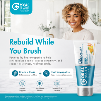 ProMineralizer™ Fluoride-Free Toothpaste with Nano Hydroxyapatite (Citrus Blast)