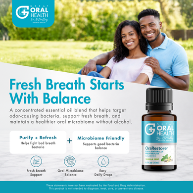 OraRestore® – Essential Oil for Healthy Gums & Oral Care