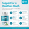 20% Off Great Oral Health® Patented System Plus (Subscription)