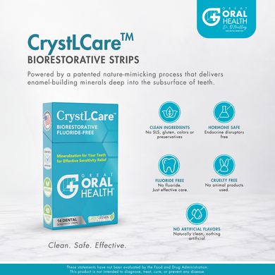 CrystLCare™ Biorestorative Dental Strips with Nano Hydroxyapatite for Enamel Strengthening