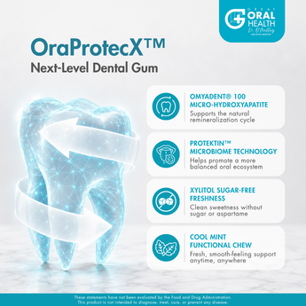 OraProtecX™ Remineralizing Hydroxyapatite, Sugar Blocker Gum