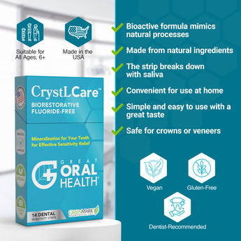 CrystLCare™ Biorestorative Dental Strips with Nano Hydroxyapatite for Enamel Strengthening
