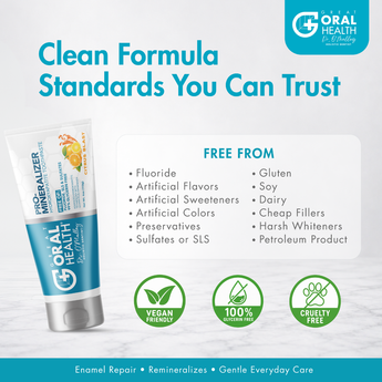 ProMineralizer™ Fluoride-Free Toothpaste with Nano Hydroxyapatite (Citrus Blast)