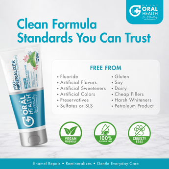 ProMineralizer™ Fluoride-Free Toothpaste with Nano Hydroxyapatite (Peppermint Wow)