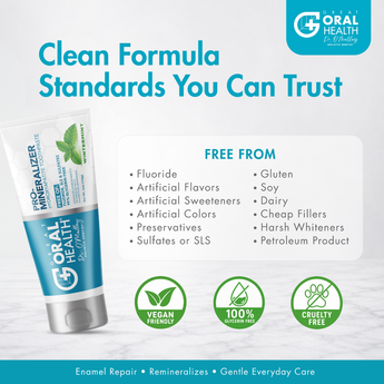 ProMineralizer™ Fluoride-Free Toothpaste with Nano Hydroxyapatite (Wintermint)