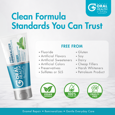 ProMineralizer™ Fluoride-Free Toothpaste with Nano Hydroxyapatite (Wintermint)