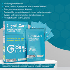 CrystLCare™ Biorestorative Dental Strips with Nano Hydroxyapatite for Enamel Strengthening