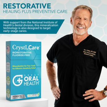 CrystLCare™ Biorestorative Dental Strips with Nano Hydroxyapatite for Enamel Strengthening