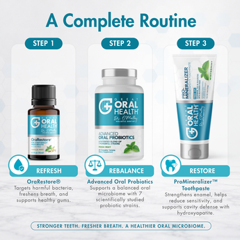 ProMineralizer™ Fluoride-Free Toothpaste with Nano Hydroxyapatite (Citrus Blast)