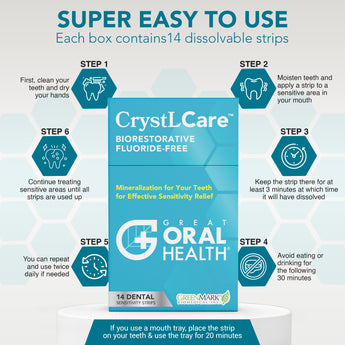 CrystLCare™ Biorestorative Dental Strips with Nano Hydroxyapatite for Enamel Strengthening