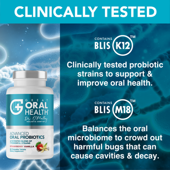 20% Off Great Oral Health® Patented System Plus (Subscription)
