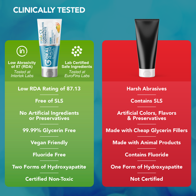 Kids Yummy Orange Flavored Nano Hydroxyapatite Fluoride Free Toothpaste