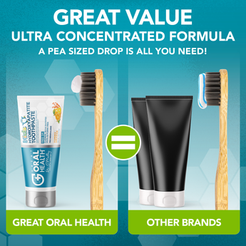 Kids Yummy Orange Flavored Nano Hydroxyapatite Fluoride Free Toothpaste