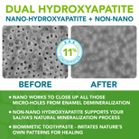 Kids Yummy Orange Flavored Nano Hydroxyapatite Fluoride Free Toothpaste