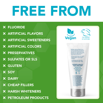 ProMineralizer™ Fluoride-Free Toothpaste with Nano Hydroxyapatite (Peppermint Wow)
