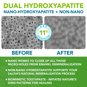 ProMineralizer™ Fluoride-Free Toothpaste with Nano Hydroxyapatite (Peppermint Wow)
